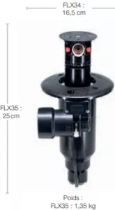 FLX34